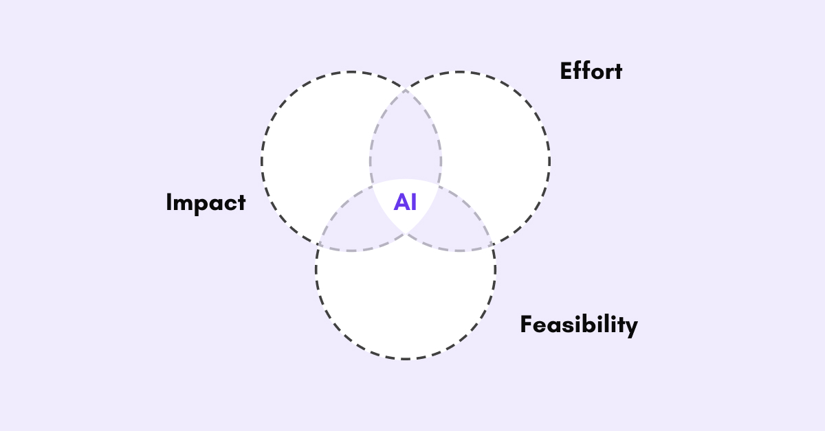 AI agents for business